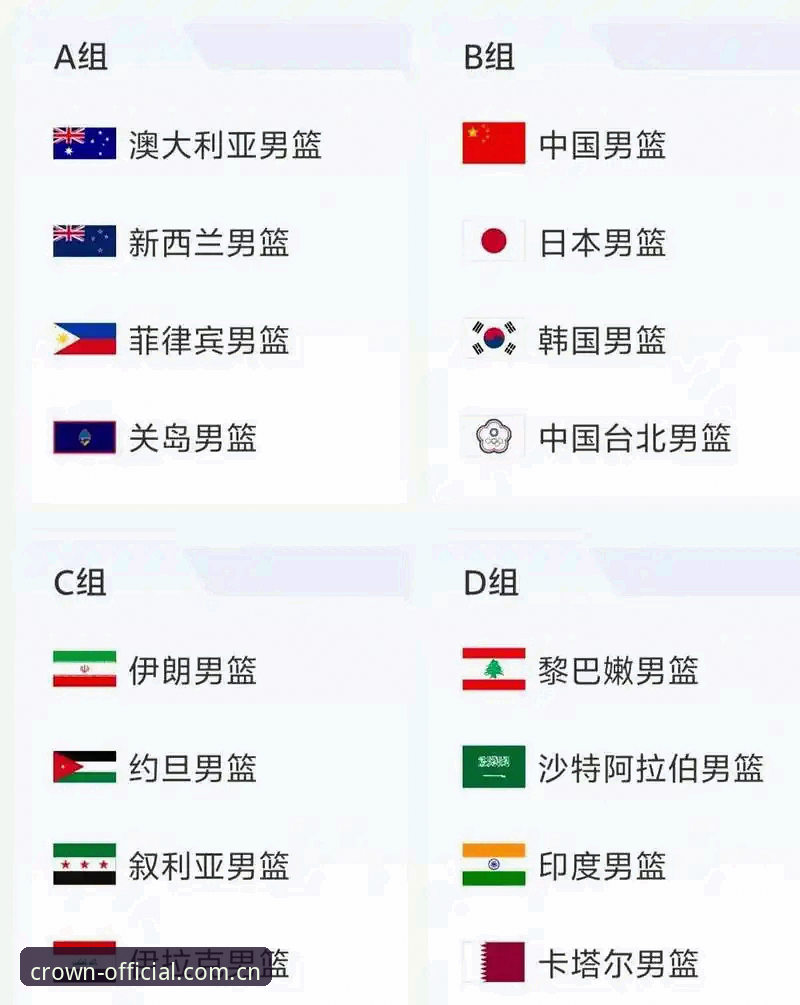 资深足球迷分享U17世界杯分组抽签实战观察,皇冠体育投注平台上的赛事前瞻