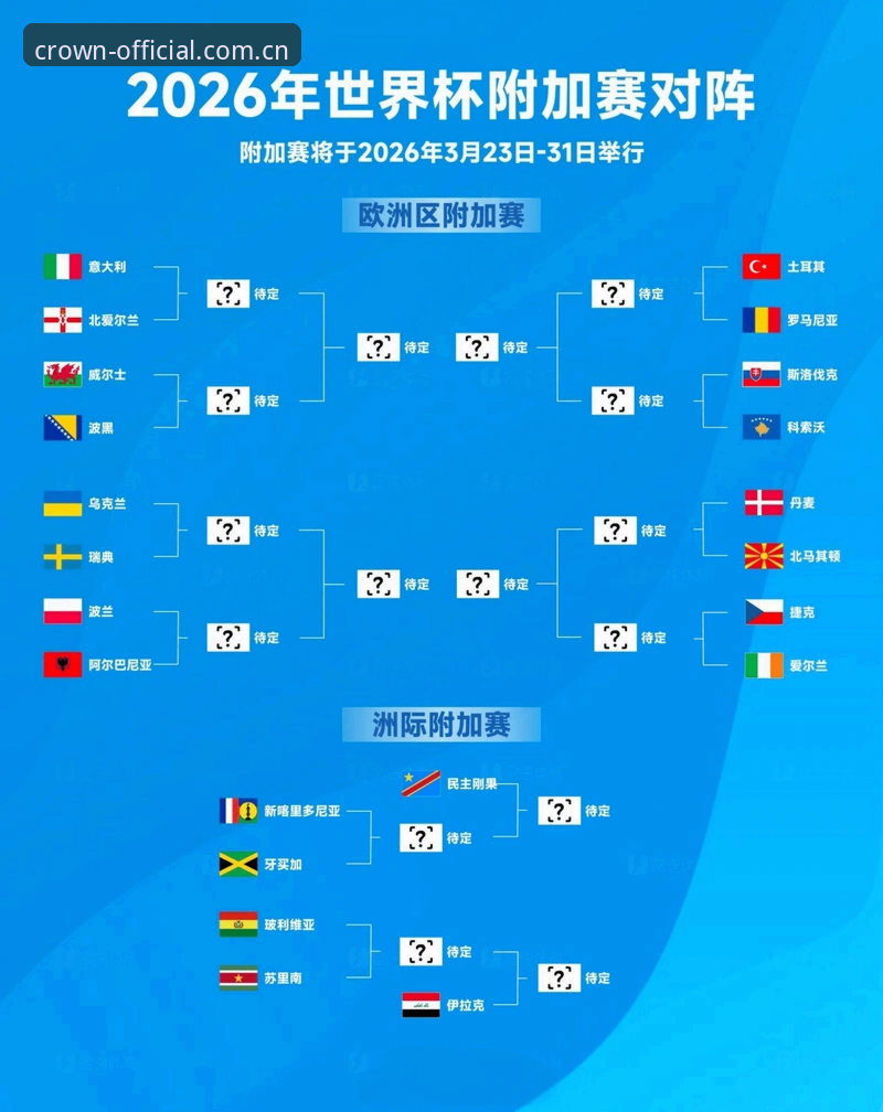 2026皇冠体育投注平台 资深足球迷分享U17世界杯分组抽签实战观察,皇冠体育投注平台上的赛事前瞻